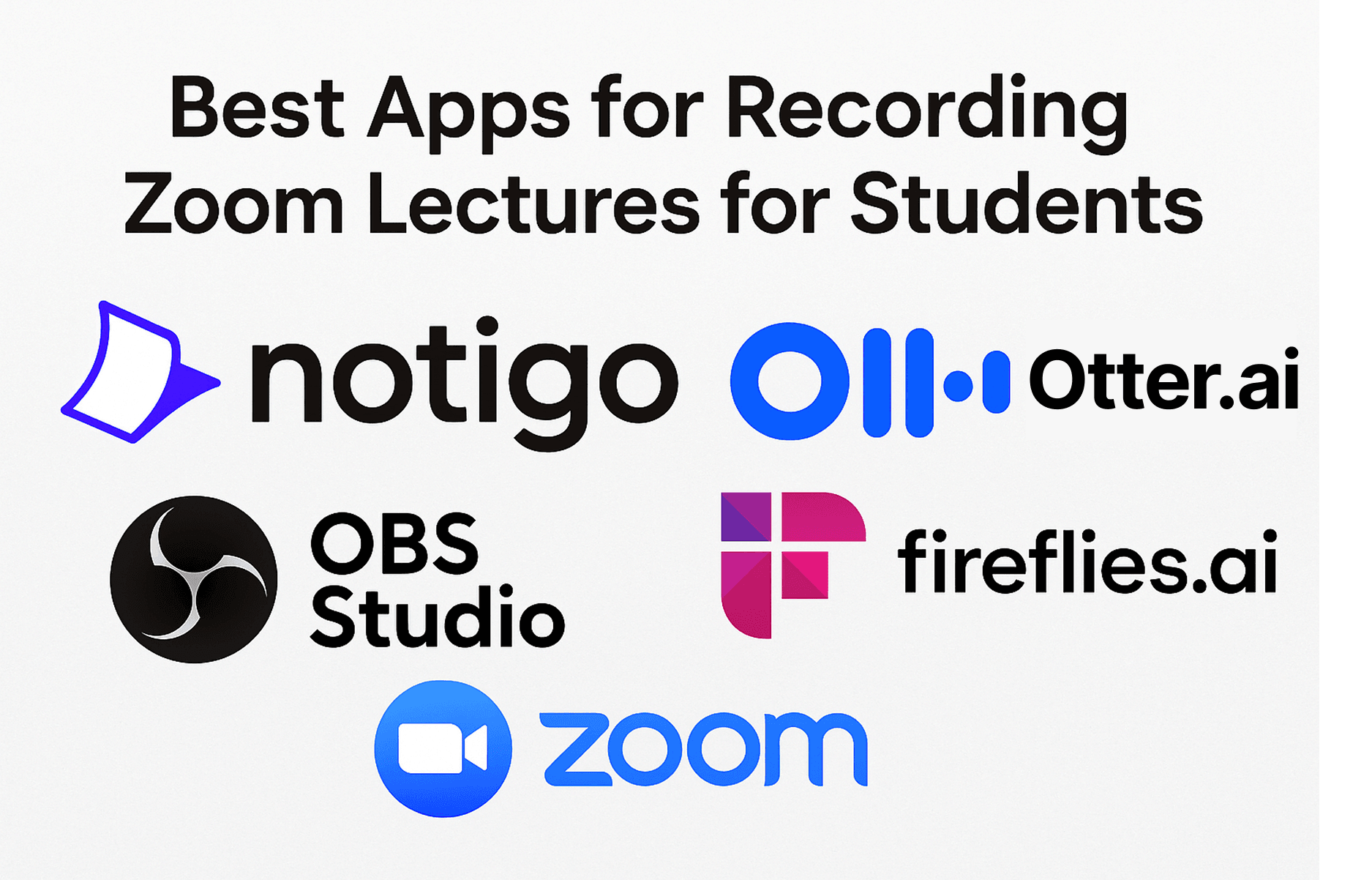 How to Record Zoom Lectures: Best Tools for Students (2025)