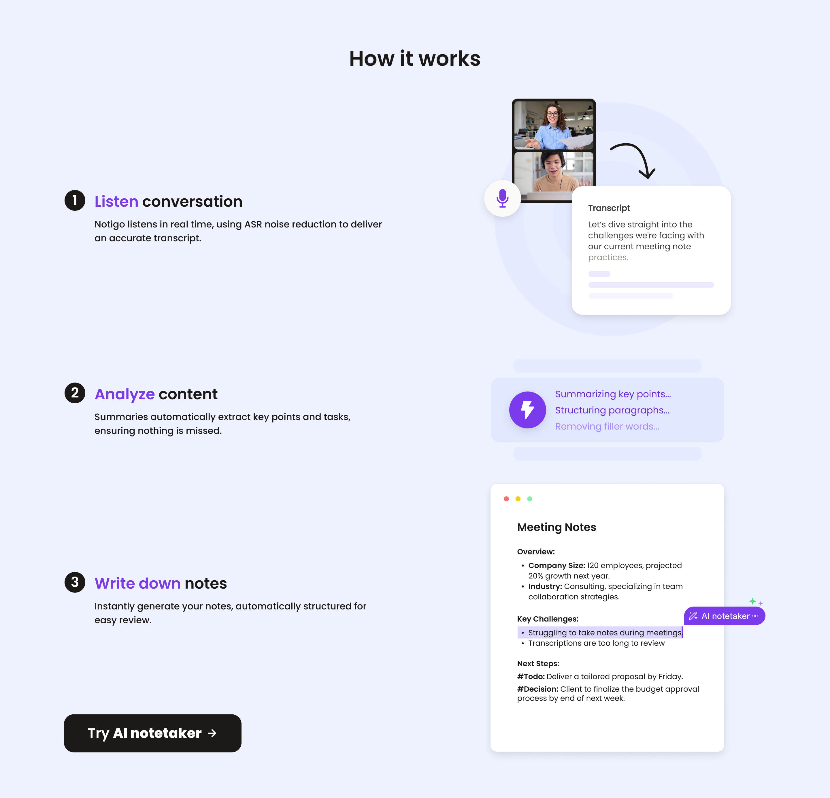 AI-powered meeting assistant helping executives run more efficient board
meetings