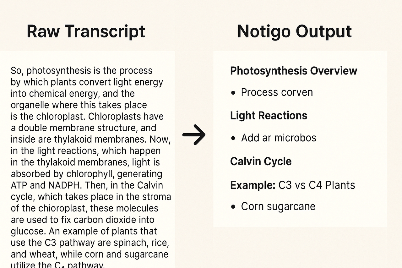 Notigo structured biology notes