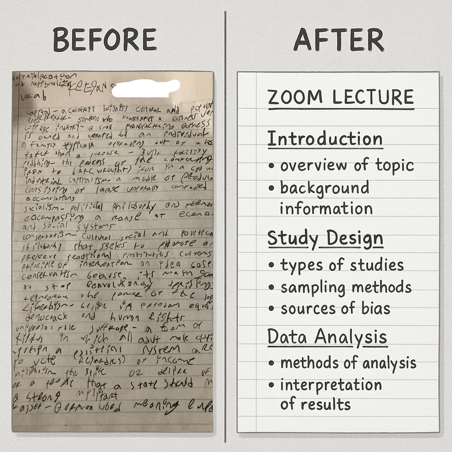 Zoom lecture content types